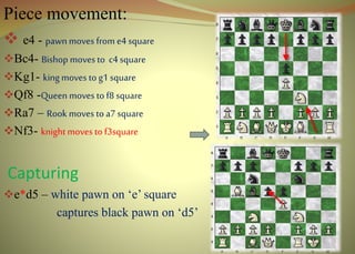 Piece movement:
 e4 - pawn moves from e4 square
Bc4- Bishop moves to c4 square
Kg1- kingmoves to g1 square
Qf8 -Queen moves to f8 square
Ra7 – Rook moves to a7 square
Nf3- knight moves to f3square
Capturing
e*d5 – white pawn on ‘e’ square
captures black pawn on ‘d5’
 