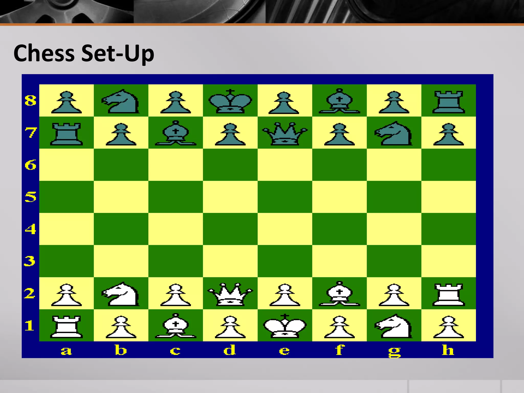 Chess Set-Up
 