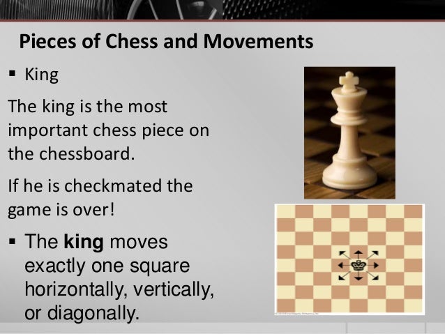 this chess piece moves diagonally this chess piece moves diagonally