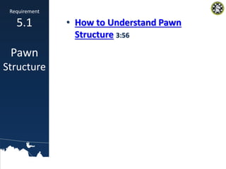 • How to Understand Pawn
Structure 3:56
Requirement
5.1
Pawn
Structure
 
