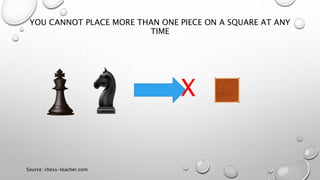YOU CANNOT PLACE MORE THAN ONE PIECE ON A SQUARE AT ANY
TIME
Source: chess-teacher.com
X
 