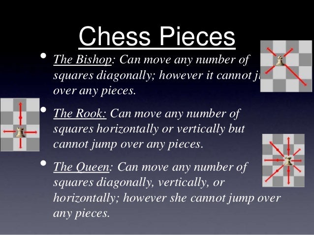 chess piece that moves diagonally chess piece that moves diagonally