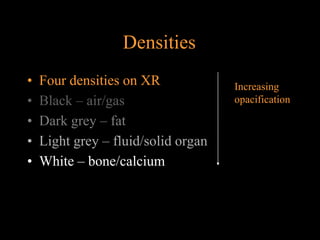 Radiology: Chest Imaging | PPT