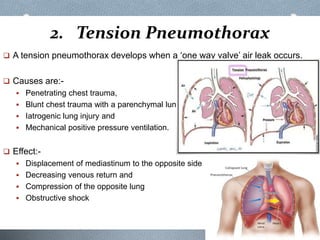 2. Tension Pneumothorax
 A tension pneumothorax develops when a ‘one way valve’ air leak occurs.
 Causes are:-
 Penetrating chest trauma,
 Blunt chest trauma with a parenchymal lung injury
 Iatrogenic lung injury and
 Mechanical positive pressure ventilation.
 Effect:-
 Displacement of mediastinum to the opposite side
 Decreasing venous return and
 Compression of the opposite lung
 Obstructive shock
 