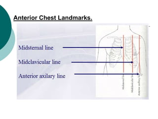 Chest_auscultation.ppt