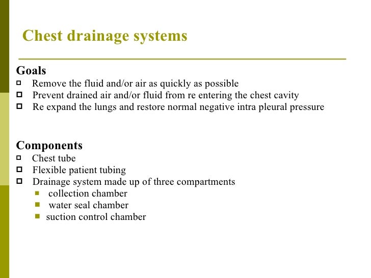 Chest Drains