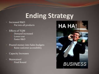 R&D, Capacity, Forecasted Sales