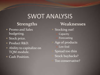 High End-high growth potential