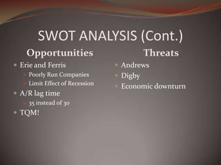 Traditional-reliable, largest market potential