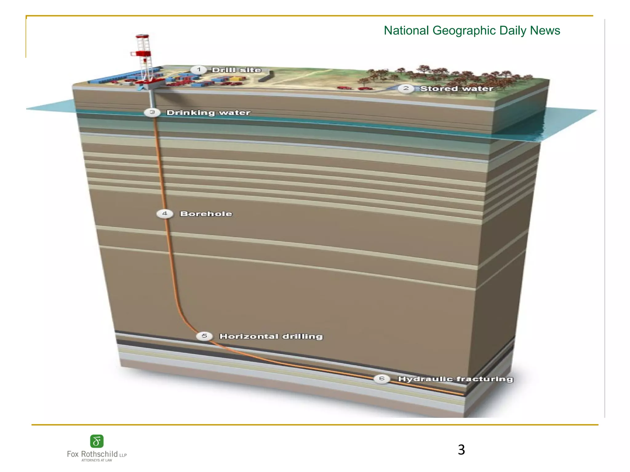 National Geographic Daily News




            3
 