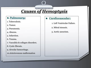 Your Logo Page 18
Causes of Hemoptysis
Pulmonary:
1. Tuberculosis.
2. Tumor.
3. Pneumonia.
4. Abscess.
5. Infarction.
6. Trauma.
7. Vasculitis & collagen disorders.
8. Cystic fibrosis.
9. Alveolar hemorrhage.
10.Arteriovenous malformation
Cardiovascular:
1. Left Ventricular Failure.
2. Mitral stenosis.
3. Aortic aneurism.
 