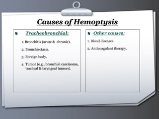 Your Logo Page 19
Causes of Hemoptysis
Other causes:
1. Blood diseases.
2. Anticoagulant therapy.
Tracheobronchial:
1. Bronchitis (acute & chronic).
2. Bronchiectasis.
3. Foreign body.
4. Tumor (e.g., bronchial carcinoma,
tracheal & laryngeal tumors).
 