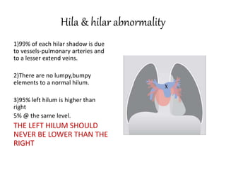 Chest imaging | PPTX