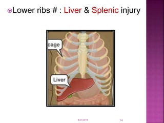 Chest injuries & their management (2) | PPT