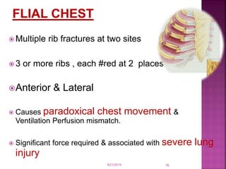 Chest injuries & their management (2) | PPT