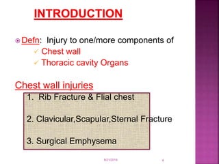 Chest Fragmentation Injuries Chest injuries & their management (2) | PPT