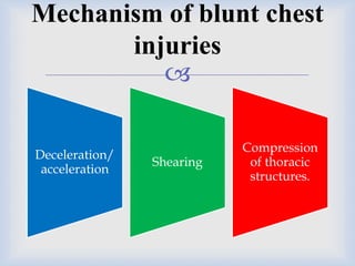 Chest injury | PPTX