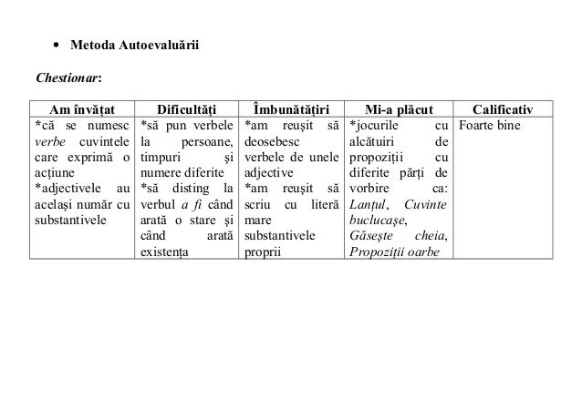 Chestionar