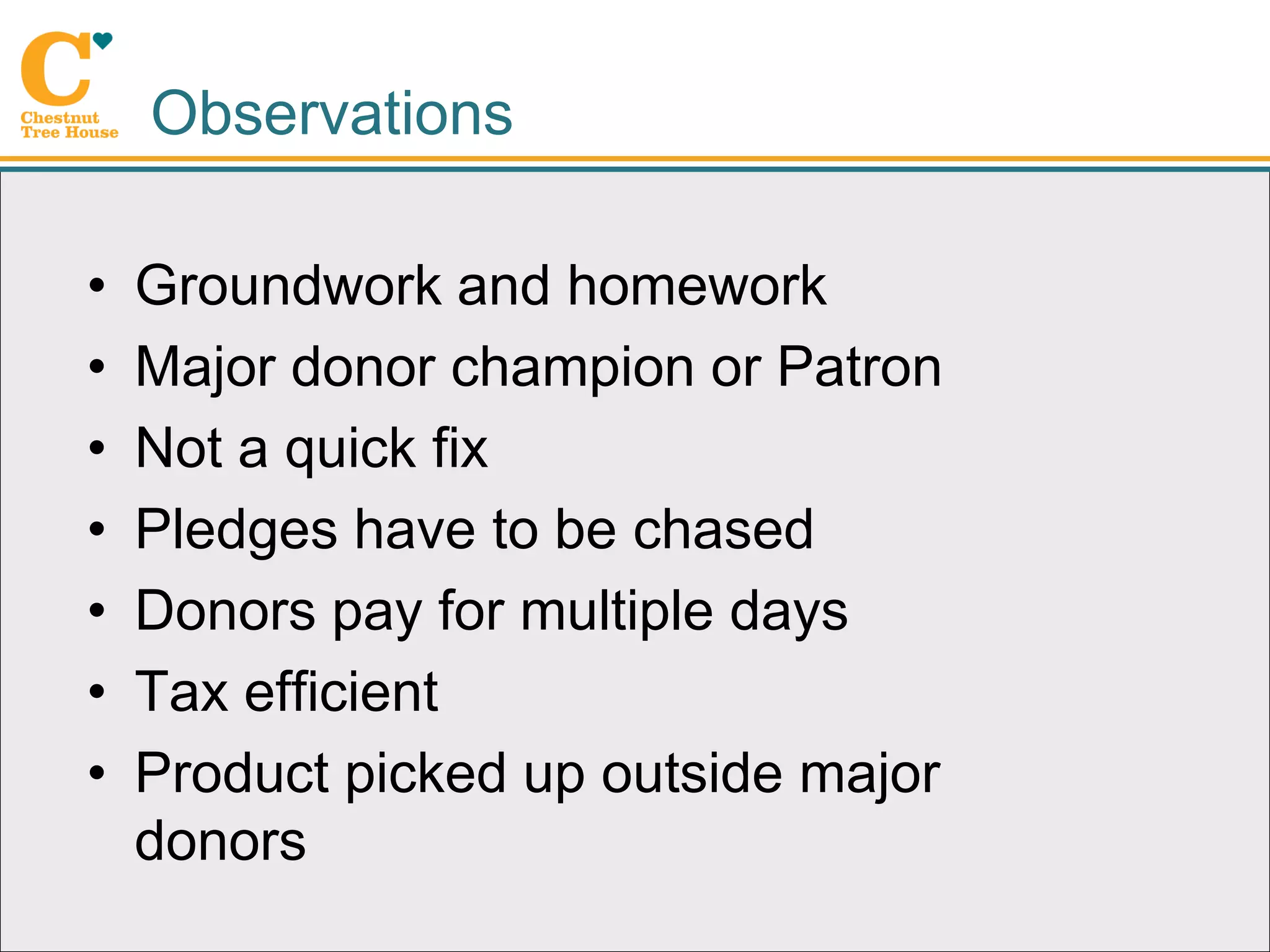 Observations

•   Groundwork and homework
•   Major donor champion or Patron
•   Not a quick fix
•   Pledges have to be chased
•   Donors pay for multiple days
•   Tax efficient
•   Product picked up outside major
    donors
 