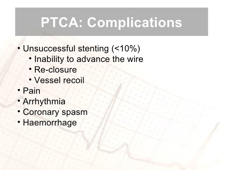 Chest pain nursing assessment and management