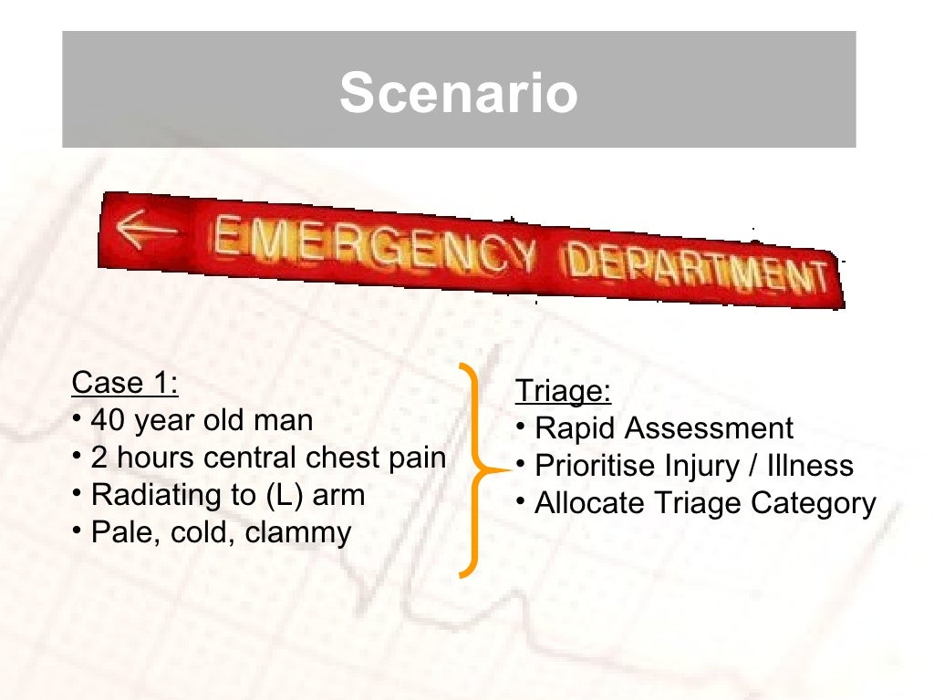Chest pain nursing assessment and management