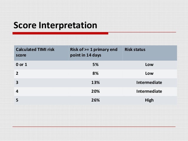 cad risk factors timi cad risk factors timi