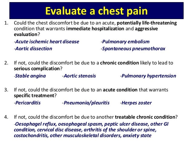 Image result for chest pain
