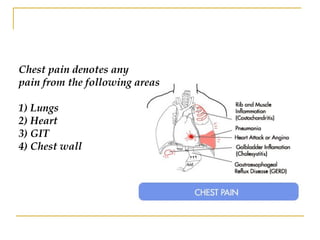 Chest pain denotes any
pain from the following areas
1) Lungs
2) Heart
3) GIT
4) Chest wall
 