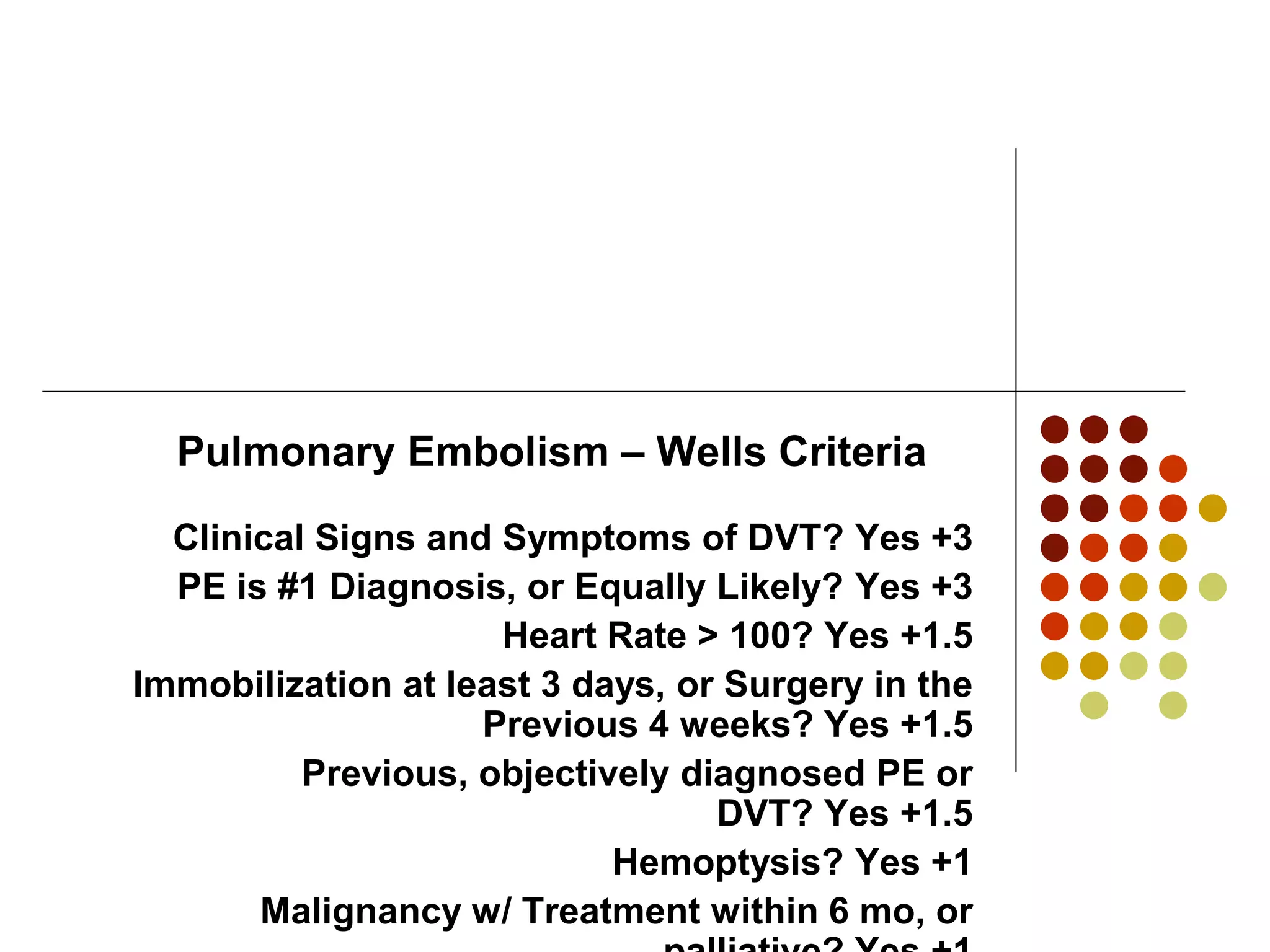 Chest Pain.ppt