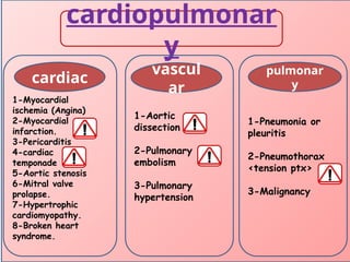 cardiopulmonar
y
1-Myocardial
ischemia (Angina)
2-Myocardial
infarction.
3-Pericarditis
4-cardiac
temponade
5-Aortic stenosis
6-Mitral valve
prolapse.
7-Hypertrophic
cardiomyopathy.
8-Broken heart
syndrome.
1-Pneumonia or
pleuritis
2-Pneumothorax
<tension ptx>
3-Malignancy
1-Aortic
dissection
2-Pulmonary
embolism
3-Pulmonary
hypertension
cardiac
vascul
ar
pulmonar
y
 