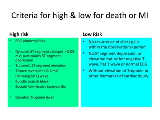 High Risk Ecg Chest Pain-case 2 | PPT