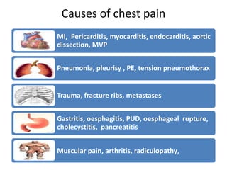 Chest pain structured approach | PPTX