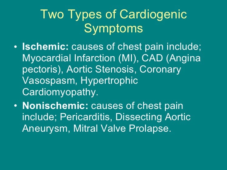 Chest pain 2009 ppt