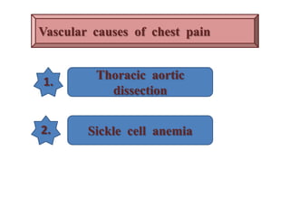 PULMONARY EMBOLISMRISK FACTORS FOR THROMBOEMBOLISM