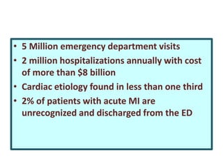 5 Million emergency department visits