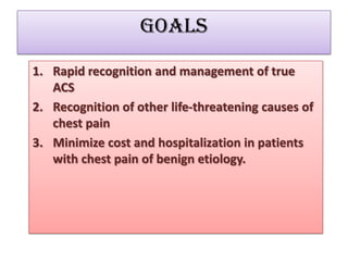 2 million hospitalizations annually with cost of more than $8 billion