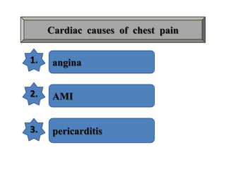 PAIN IN THE CHEST  BUT  ORIGIN??HEARTLUNGSOESOPHAGUSMUSCULOSKELETAL STRUCTURES OF THORAX NECK,OR SHOULDERABDOMENANXIETY MANIFESTATION