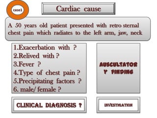 ISCHEMIC CARDIAC PAINV/SNON-CARDIAC PAIN