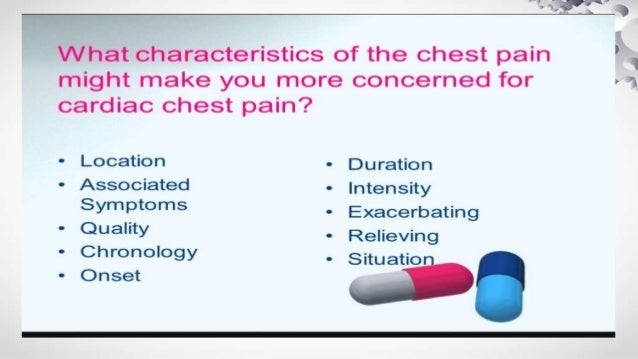 Chest pain PPT BY Dr bidya sms jaipur