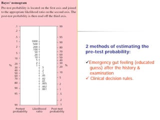 2 methods of estimating the
pre-test probability:

 Emergency gut feeling (educated
 guess) after the history &
 examination
  Clinical decision rules.
 