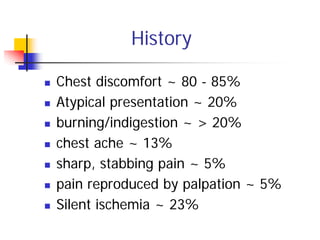 History

Chest discomfort ~ 80 - 85%
Atypical presentation ~ 20%
burning/indigestion ~ > 20%
chest ache ~ 13%
sharp, stabbing pain ~ 5%
pain reproduced by palpation ~ 5%
Silent ischemia ~ 23%
 