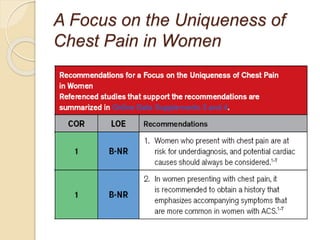 A Focus on the Uniqueness of
Chest Pain in Women
 