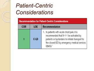 Patient-Centric
Considerations
 