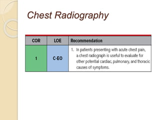 Chest Radiography
 