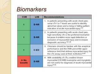 Biomarkers
 