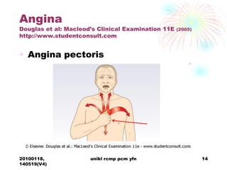 Chest pain in primary care | PDF