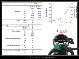 Boersma E. Circulation. 2000;101(22):2557-2567
I will cath you
≥ 20%
 