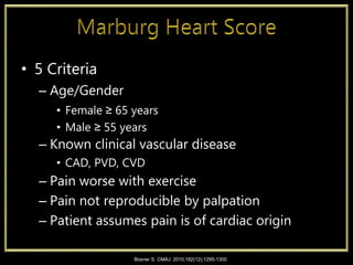 Chest pain scores | PPTX