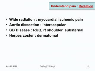Comprehensive Clinical Overview of Chest Pain and Its Differential ...