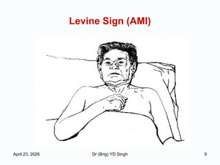 Comprehensive Clinical Overview of Chest Pain and Its Differential ...